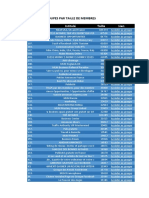 Liste Numéro 1 de Groupes Business Facebook PDF