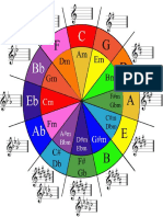 circulo-de-quintas-2