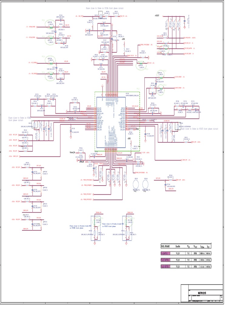 NCP81215 Voltage Regulation Guide | PDF