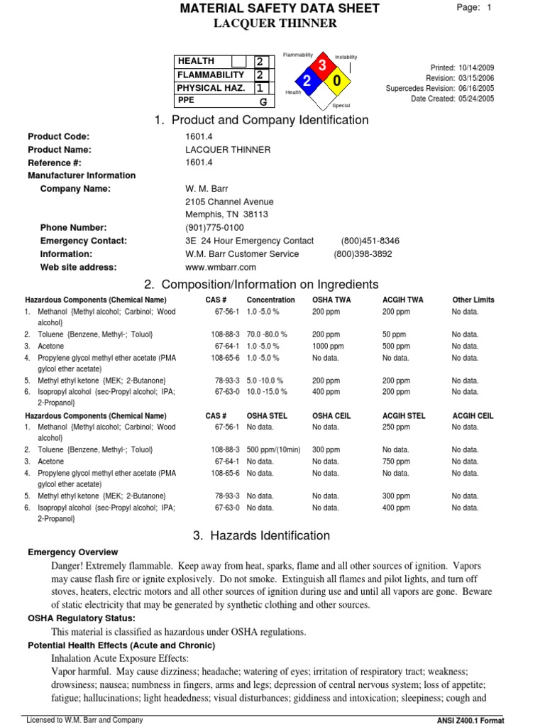 Lacquer Thinner Safety and Composition | PDF | Superfund | Methanol