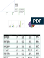 Salesperson Region Monthly Order Report