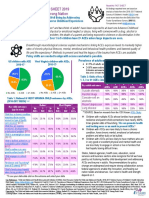 CAHMI State Fact Sheet WV PDF
