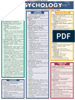 BarCharts QuickStudy - Psychology.pdf