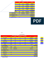 Precios Pan Analisisunitario