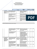 Kisi-Kisi Soal Matemetik Kls VIII PAS 1 2019-2020