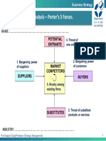 Industry Analysis - Porter's 5 Forces.