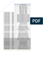 Monthly Expenses BAQ - BOG FY16 - UPDATED