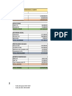 Parcial