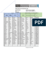 Vodafonesmart3 Bet365com, PDF, National Association Football Premier  Leagues