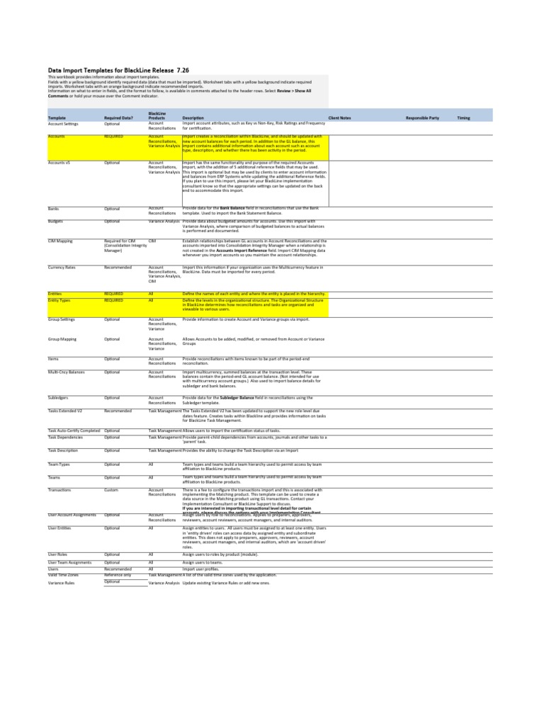 BlackLine Data Import Templates Guide | PDF | Revenue | Accrual