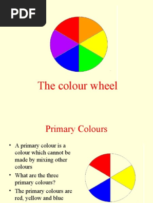 ColourWheel