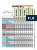 Matriz Leopold