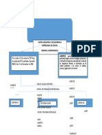 Reconociendo Mi Ambiente Formativo