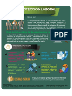 Infografía Psicologia PDF