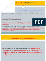 RESULTADOS_DE_APRENDIZAJE.pdf