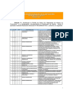 2_Anexo1y2_ModificayDeroga_Clasificador_ingresosyGastos.pdf.pdf