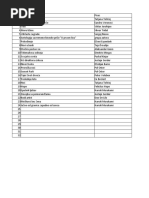 Knjige Lista Avgust | PDF