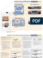 da Vinci, da Vinci S, da Vinci Si Quick Reference Guide (PK Dissecting Forceps and Gyrus ACMI Generator)(550706-03)