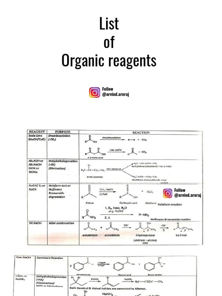 Reagents in OC by Arvind - Aroraj | PDF | Wellness | Lifestyle