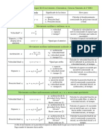 Ecuaciones-moviento.pdf