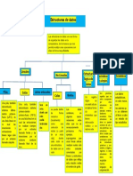 Estructura de datos.docx