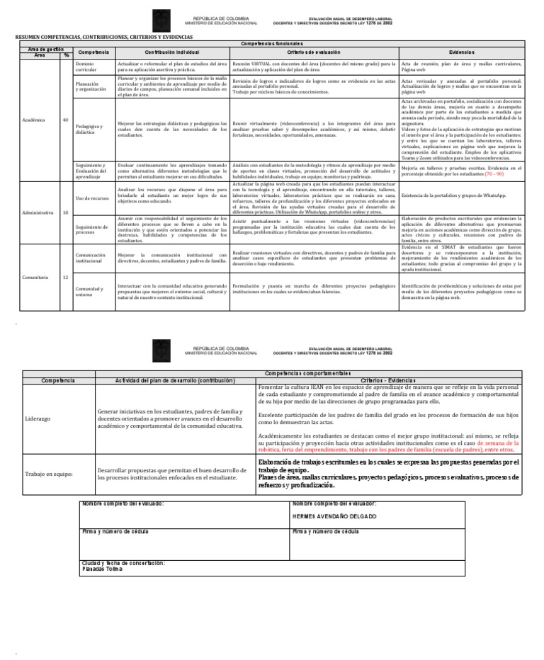 Protocolo Evaluación Docentes 1278 2024 | PDF | Evaluación | Plan de ...