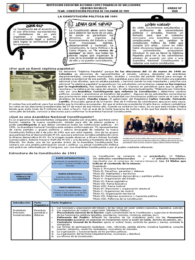 Guia 6 - Constitucion Politica de Colombia 1991 | PDF | Democracia ...