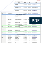 Bollore Logistics - Africa Sales Contacts