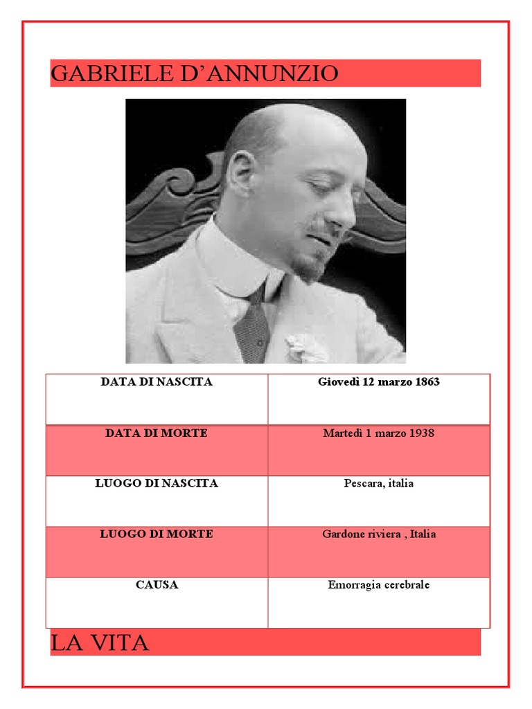 D'Annunzio | PDF, image size:768x1024