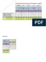 Consolidado Participacion Semana 21