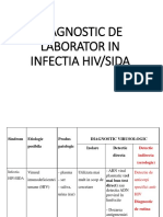 7 LP HIV 1 DIAGNOSTIC SEROLOGIC-converted