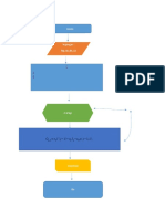 Diagrama de flujo.docx