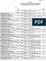 AIVI Maestros 2020 Anexo I AdjudicacionesPorEspecialidades PDF