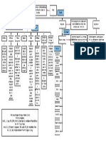 Mapa desarrollo humano JAvi