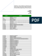 Evaluacion de Presupuesto Tamalameque