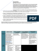 Fall 2020 COVID - 19 Planning - Menahga Public Schools