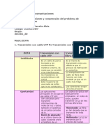 Matriz DOFA - DanielaCarreño