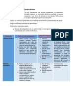 Evidencia Uso y Aplicación de Ítems