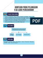 II Memberikan Bantuan Customer-Compressed PDF