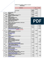 Contabilidad de Instituciones Financiera - 2