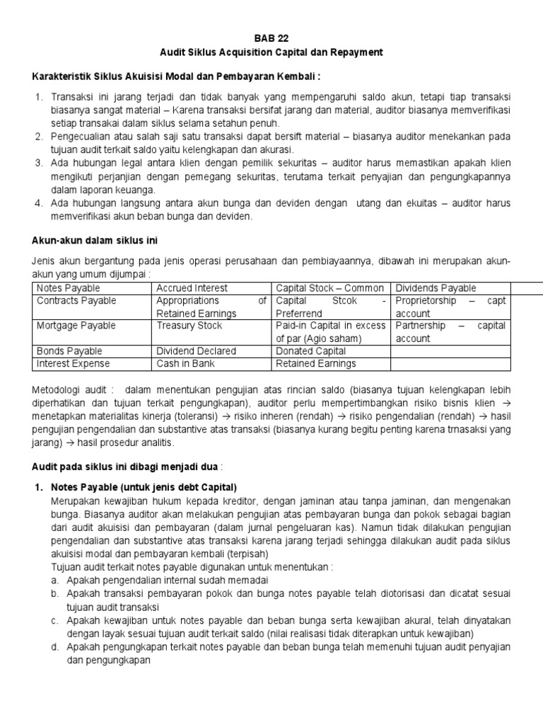 Audit Siklus Modal dan Pembayaran | PDF | Pengelolaan Keuangan & Uang