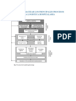 Esquemas Articulo Cientifico LOGISTICA