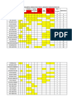 Jadual Keputusan Rasmi Keseluruhan Karnival Sukan & Permainan MSSD Kanowit