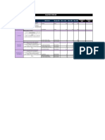 Balanced Scorecard - Diligenciar