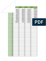 Tabla de amortizacion