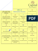 ABCs Security Awarness PDF