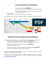 Analyse de La Bande Son D Une Sequence