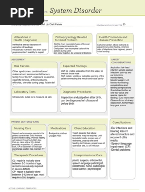 System Disorder CP CL