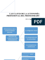 PONENCIA DE LAS CLAVES DE LA AUTONOMÍA PROFESIONAL DEL PROFESORADO 1.pptx