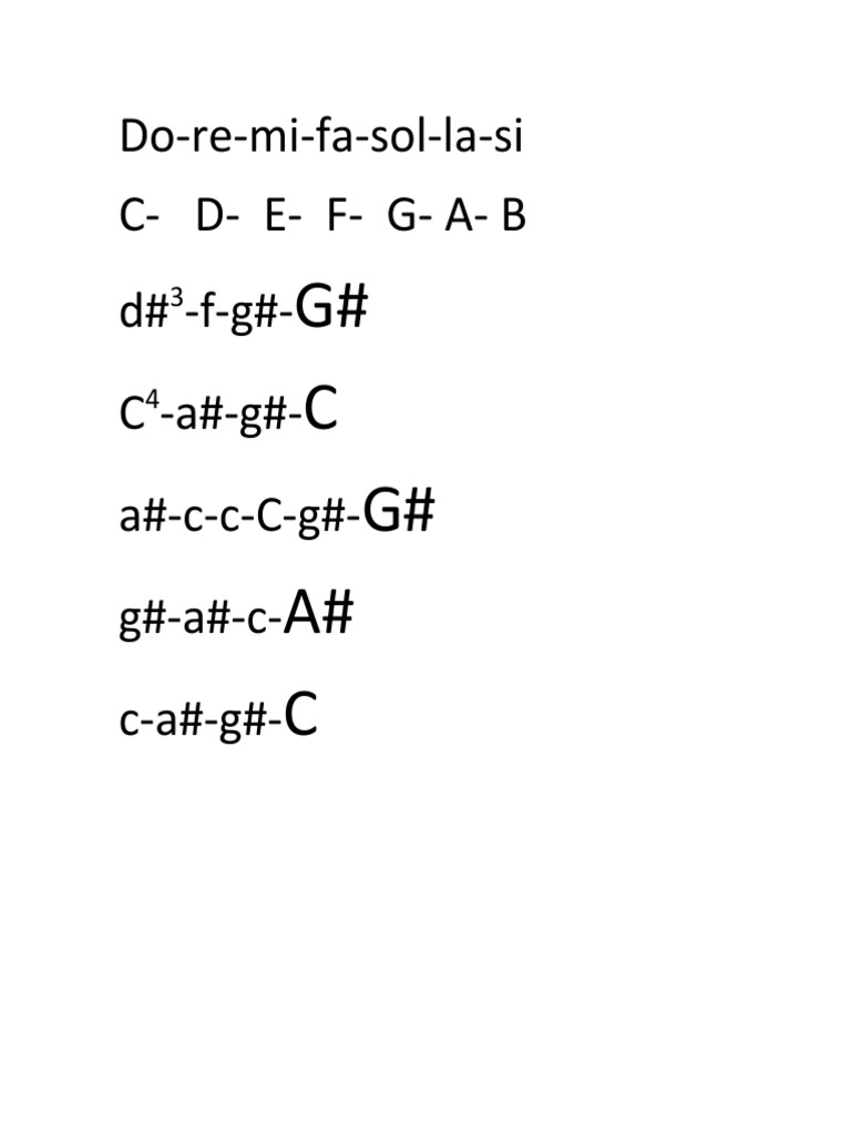 Musical Notes Sequence and Patterns | PDF